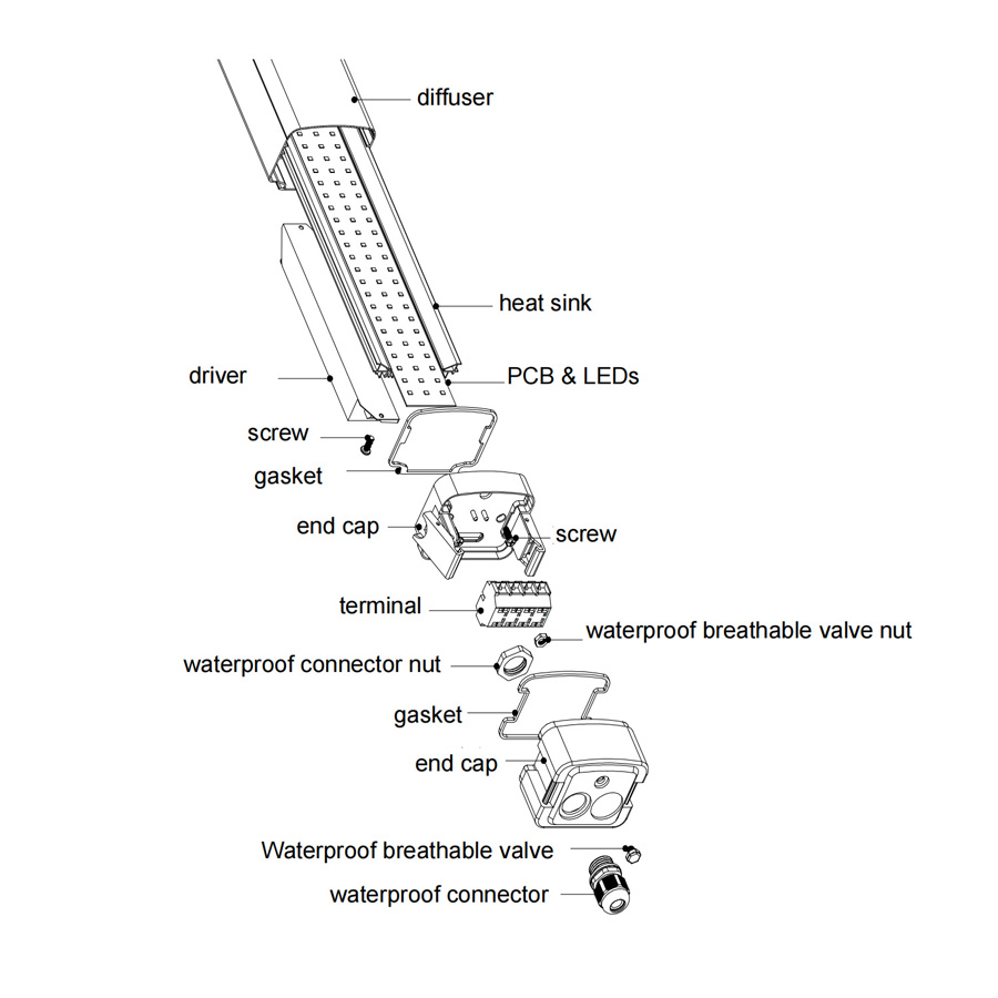 Lekapan Bateri LED IP65