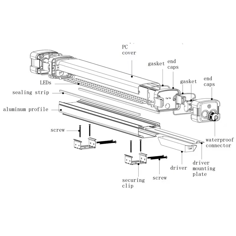 Perumahan Tri-kalis IP65